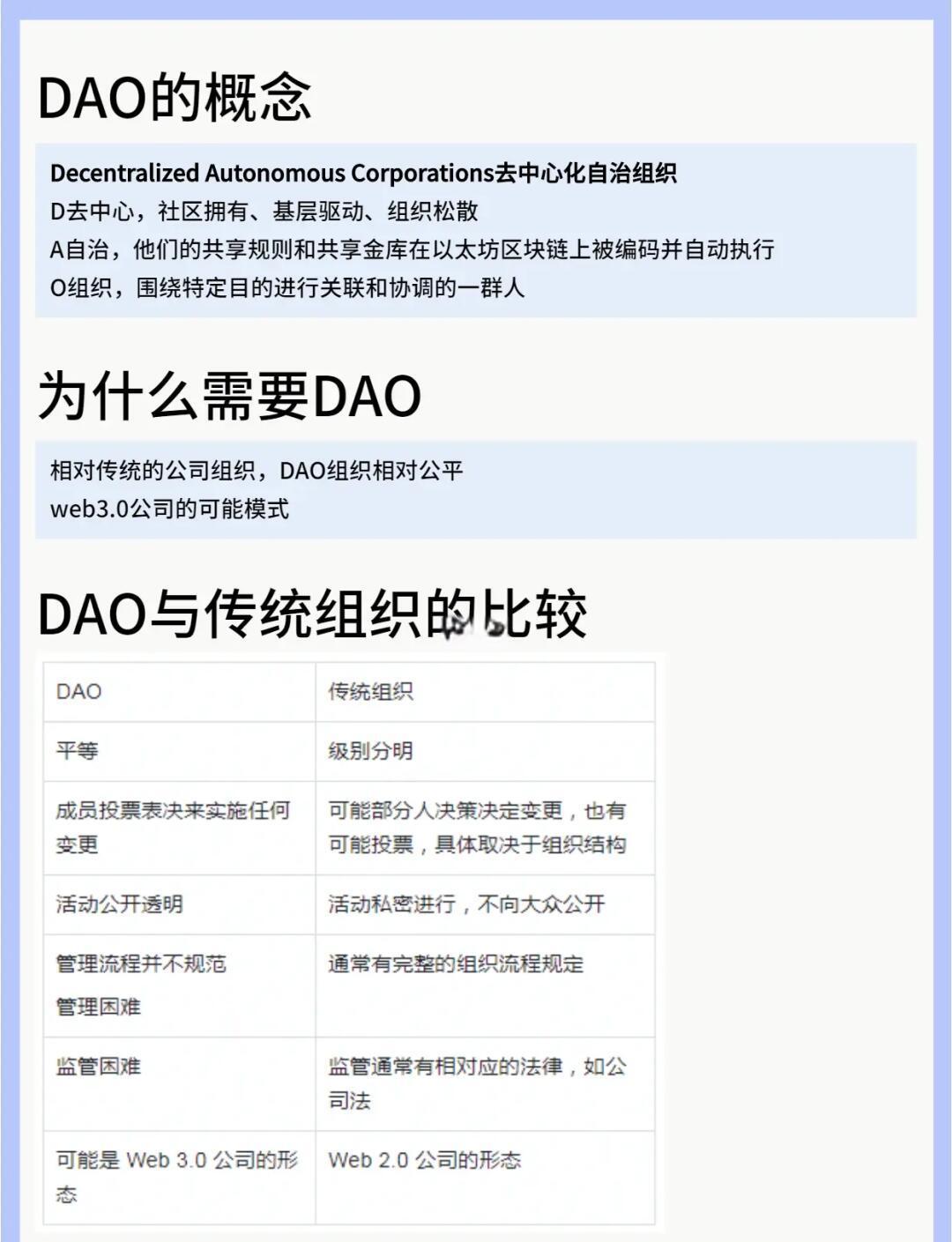 关于数据显示，DAO开启全新生态布局的信息