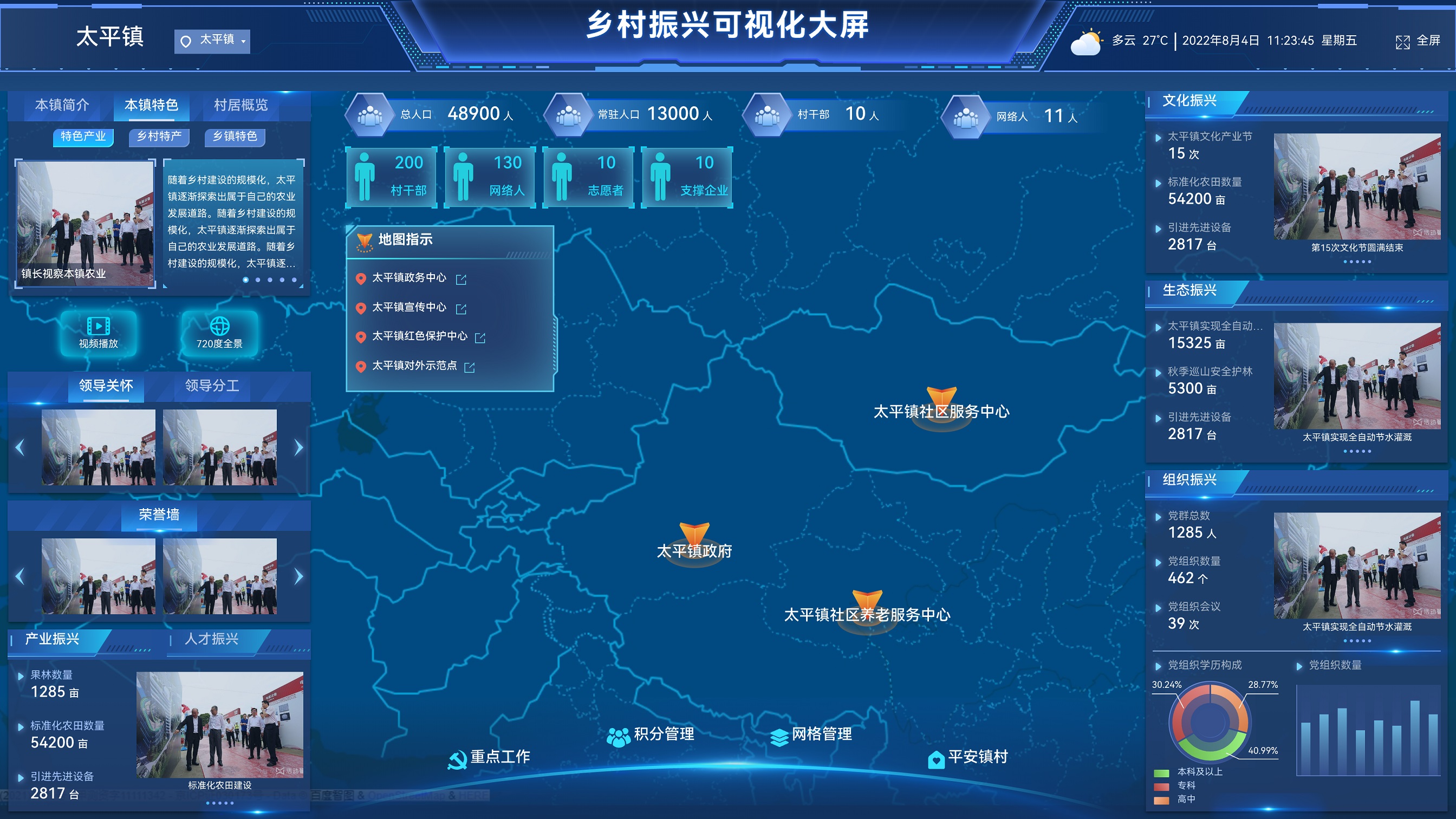 关于数据显示，DAO开启全新生态布局的信息