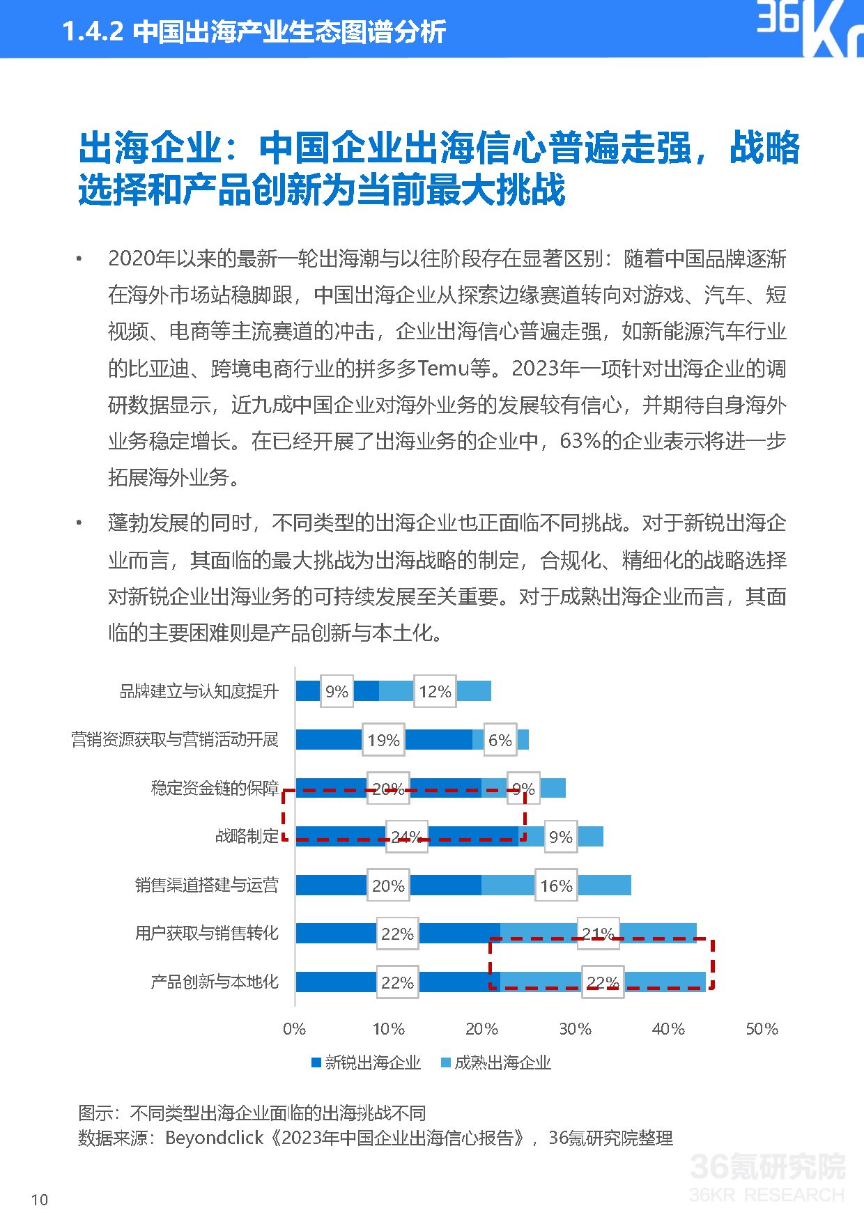 研究机构发布报告显示，DAO政策监管趋严的简单介绍